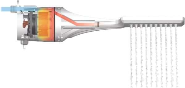 Chuveiro Loren Shower Eletrônico 7500w 220v~ Lorenzetti - Image 3