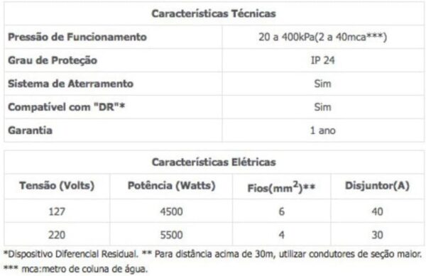 Torneira Clean 3T 220V 5500W, Lorenzetti, 7551017, Branco, Pequeno - Image 4