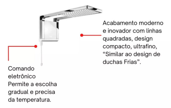 Chuveiro Elétrico de Parede Lorenzetti Acqua Ultra Storm Preto 7800W 220V Branco Cromado - Image 5